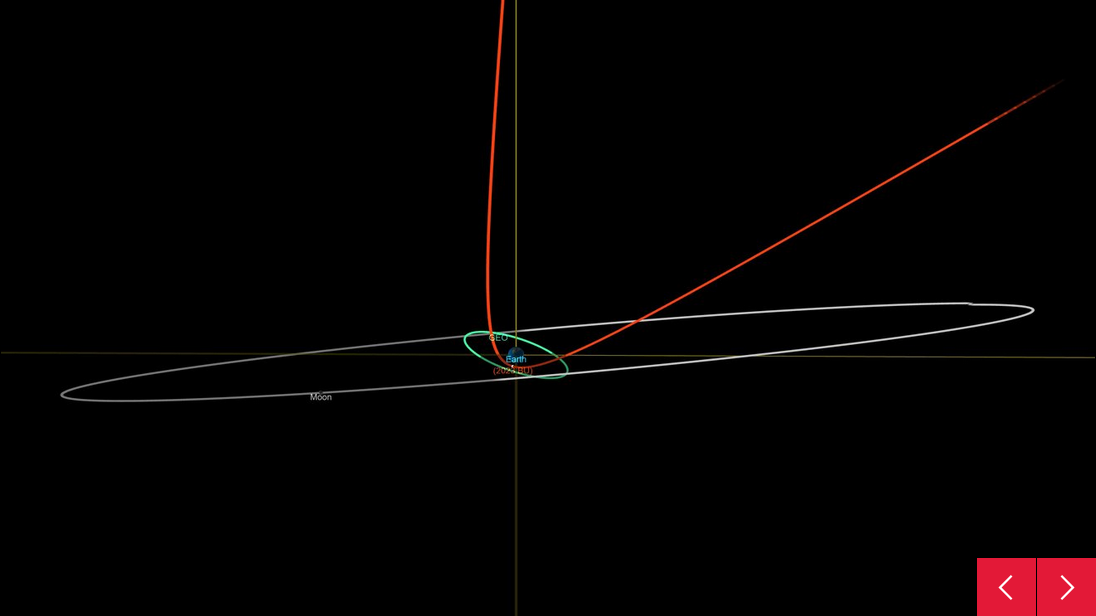 /brief/img/Screenshot 2023-01-26 at 09-21-21 NASA System Predicts Small Asteroid to Pass Close by Earth This Week.png